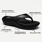 Women's Flip Flop Ergonomic Arch Support Lightweight